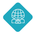 - Resettlement Policy Framework and Action Plans 
- Ethnic Minority Policy Framework and Development Plan 
- Labour Management Procedures 
- Stakeholder Engagement Plan 
- Gender Based Violence Action Plan